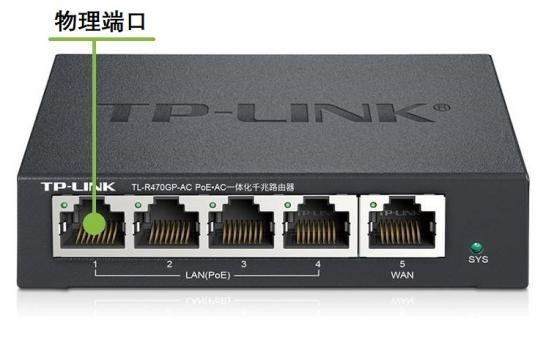 5 网络端口